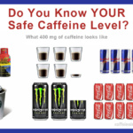 Your Safest Caffeine Level