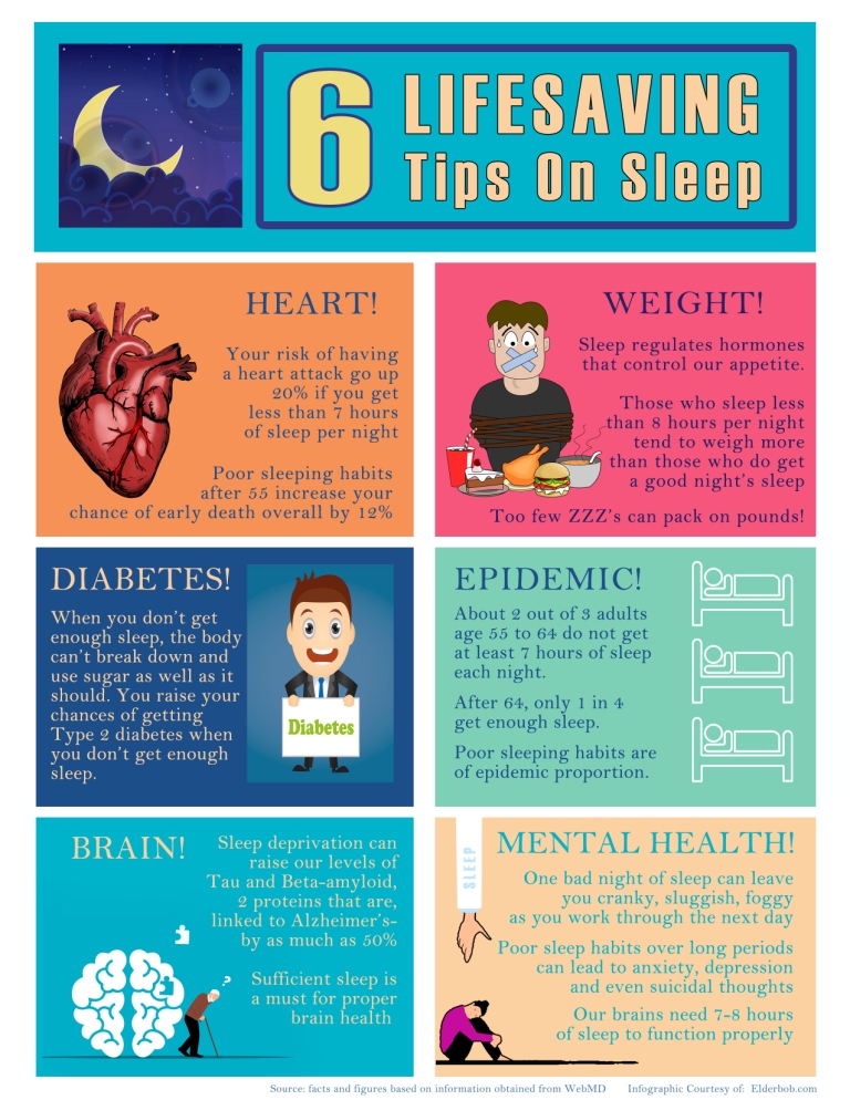 6 Senior Sleep Tips - Elder Bob's Guide To Better Living After 50